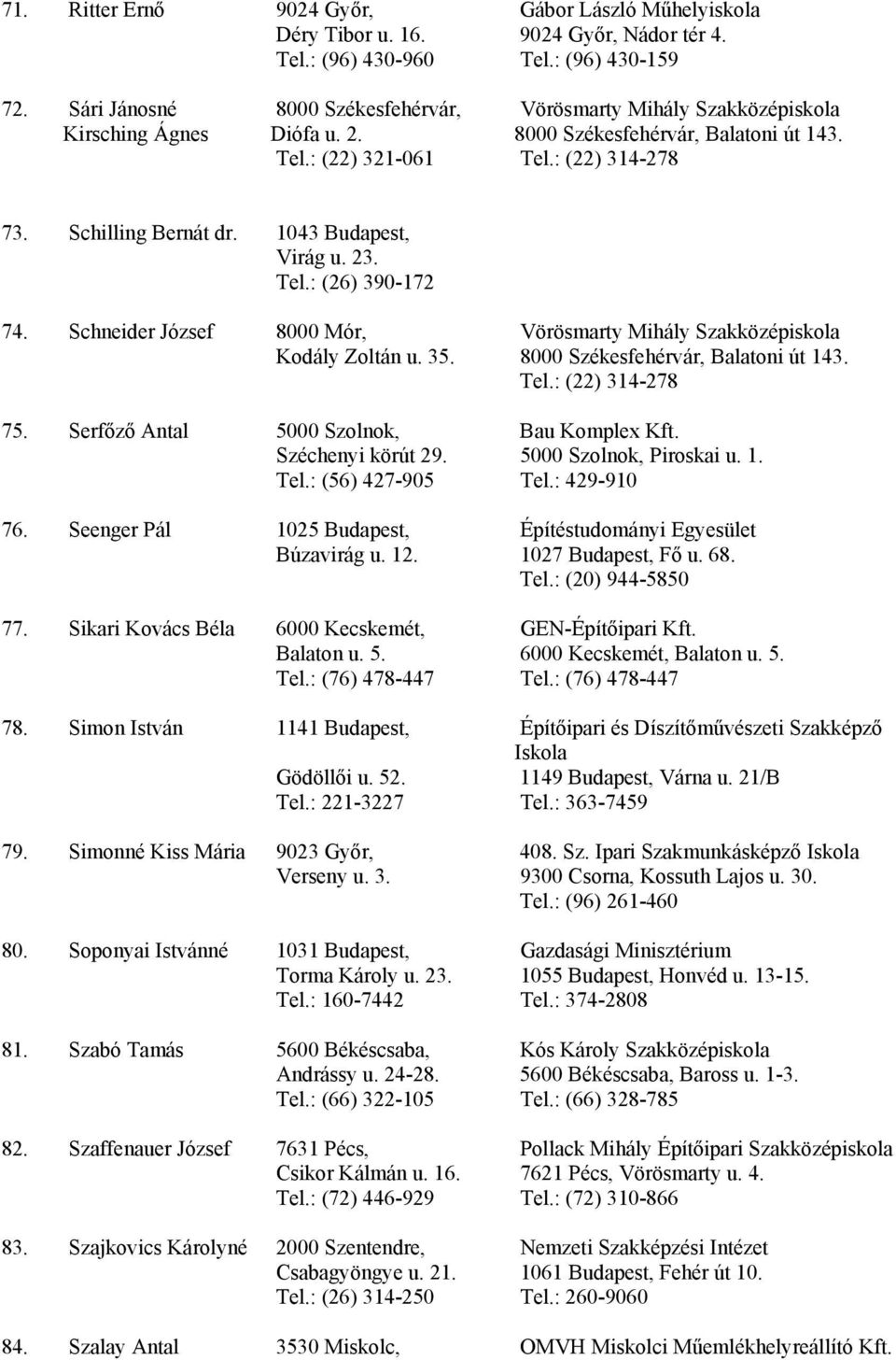 1043 Budapest, Virág u. 23. Tel.: (26) 390-172 74. Schneider József 8000 Mór, Vörösmarty Mihály Szakközépiskola Kodály Zoltán u. 35. 8000 Székesfehérvár, Balatoni út 143. Tel.: (22) 314-278 75.