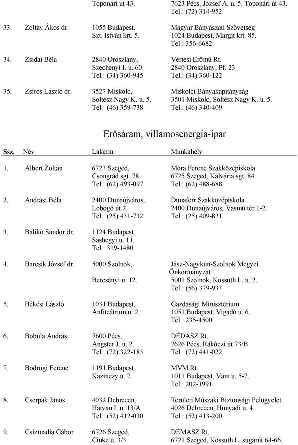 3527 Miskolc, Miskolci Bányakapitányság Soltész Nagy K. u. 5. 3501 Miskolc, Soltész Nagy K. u. 5. Tel.: (46) 359-738 Tel.: (46) 340-409 Erősáram, villamosenergia-ipar Ssz. Név Lakcím Munkahely 1.