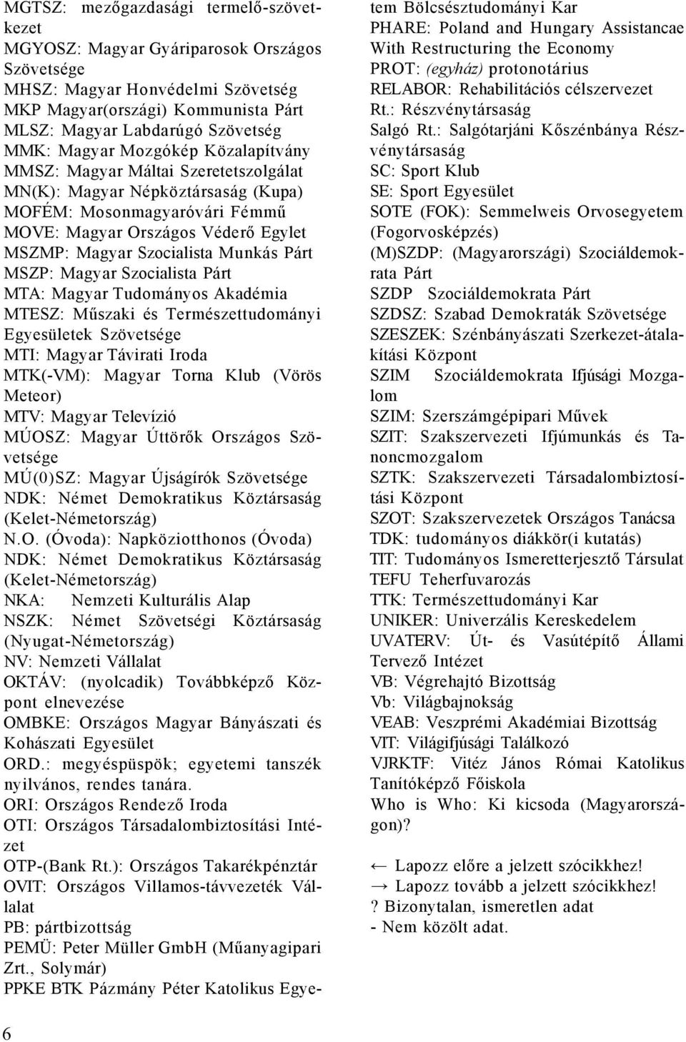 Munkás Párt MSZP: Magyar Szocialista Párt MTA: Magyar Tudományos Akadémia MTESZ: Műszaki és Természettudományi Egyesületek Szövetsége MTI: Magyar Távirati Iroda MTK(-VM): Magyar Torna Klub (Vörös