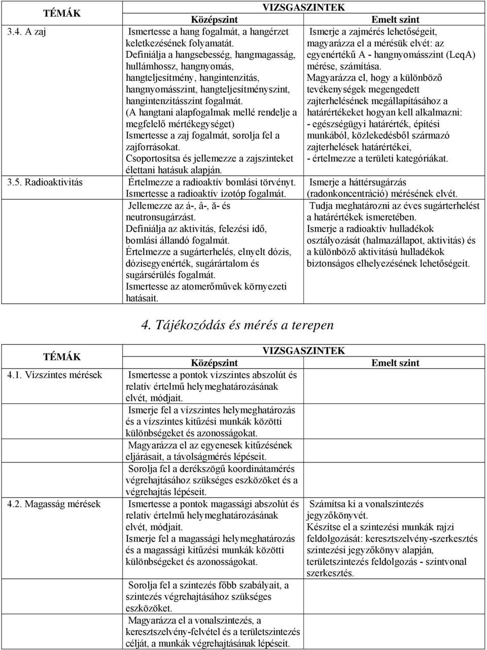 (A hangtani alapfogalmak mellé rendelje a megfelelő mértékegységet) Ismertesse a zaj fogalmát, sorolja fel a zajforrásokat.