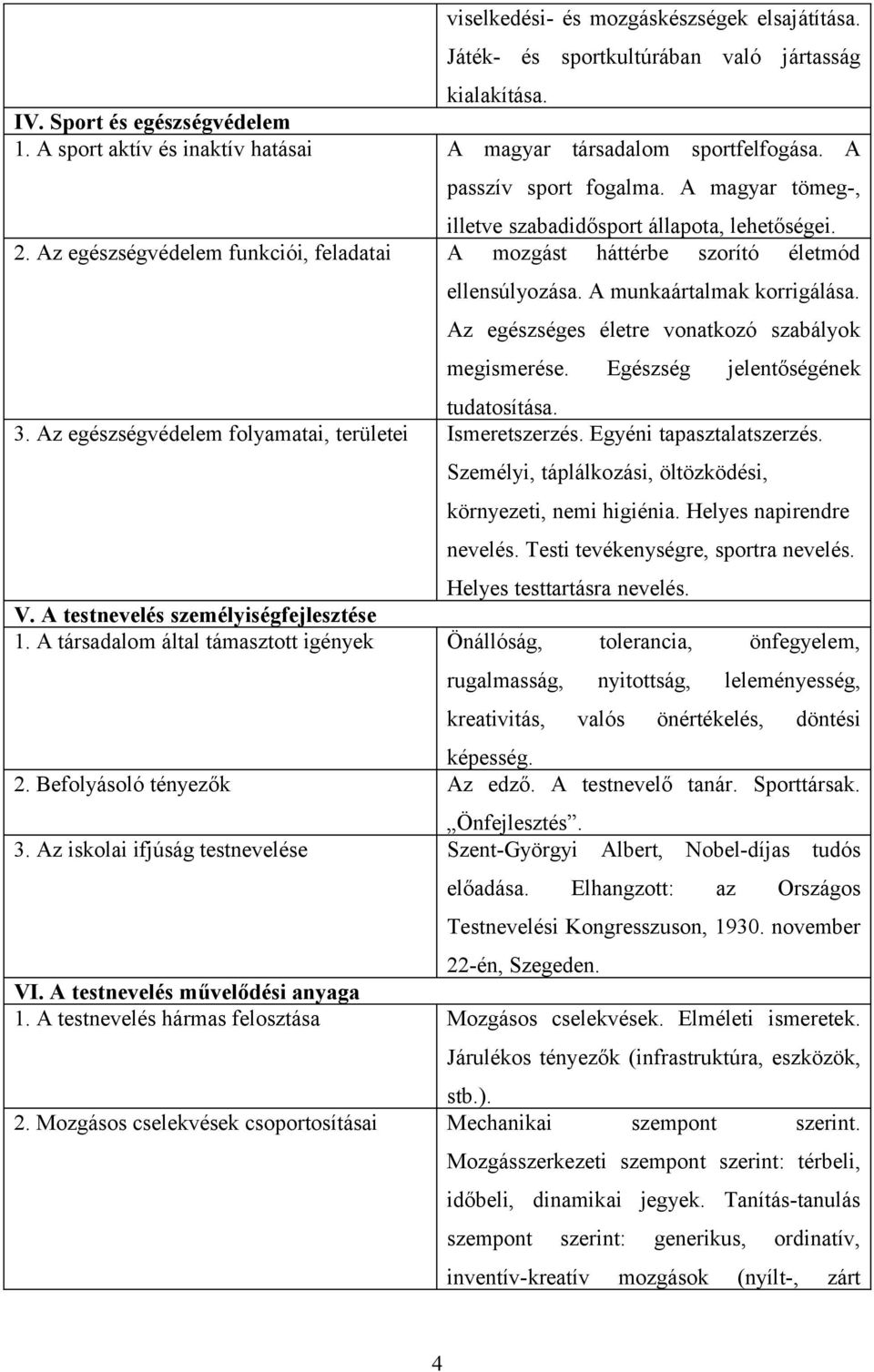 A munkaártalmak korrigálása. Az egészséges életre vonatkozó szabályok megismerése. Egészség jelentőségének tudatosítása. 3. Az egészségvédelem folyamatai, területei Ismeretszerzés.