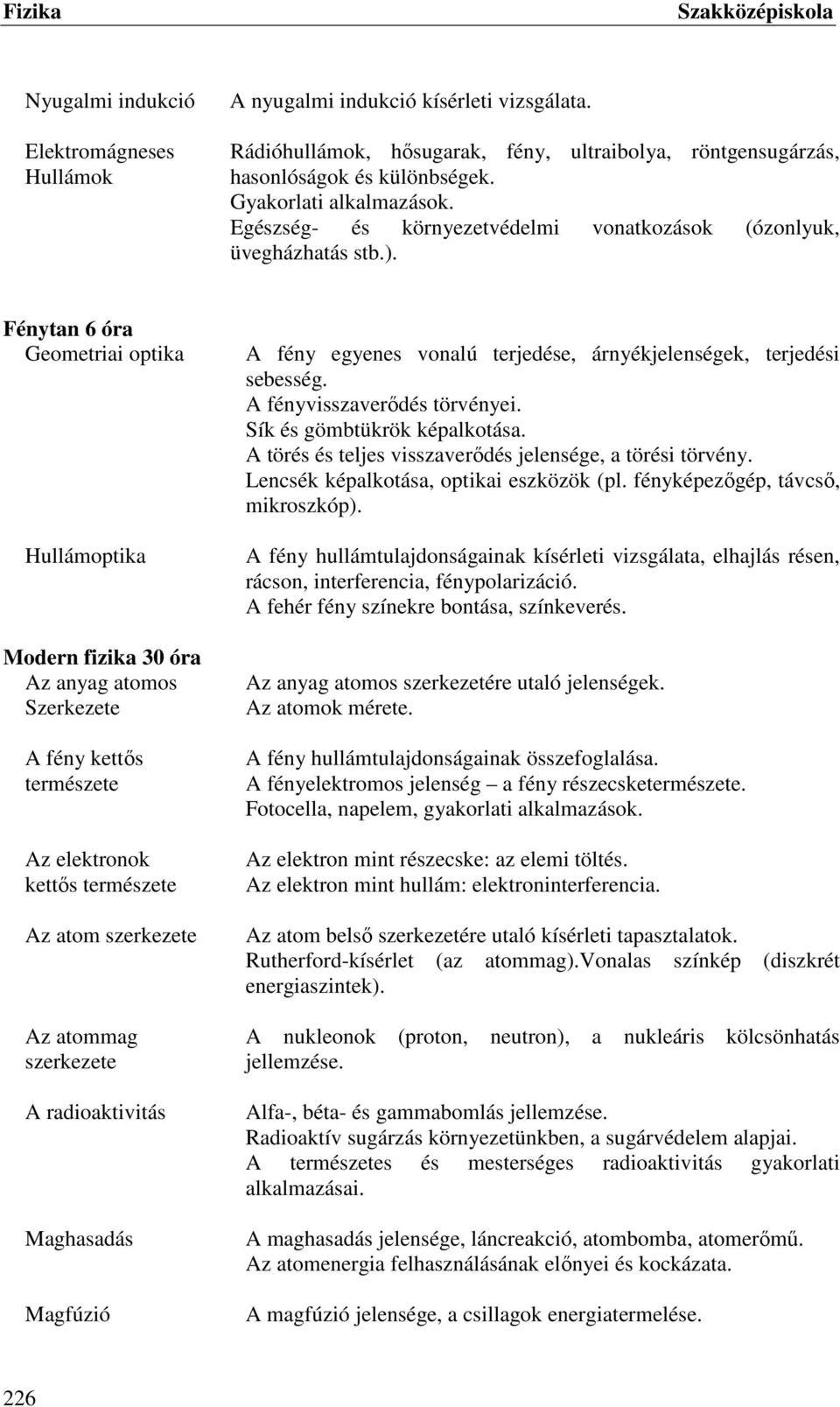 Fénytan 6 óra Geometriai optika Hullámoptika Modern fizika 30 óra Az anyag atomos Szerkezete A fény kettős természete Az elektronok kettős természete Az atom szerkezete Az atommag szerkezete A