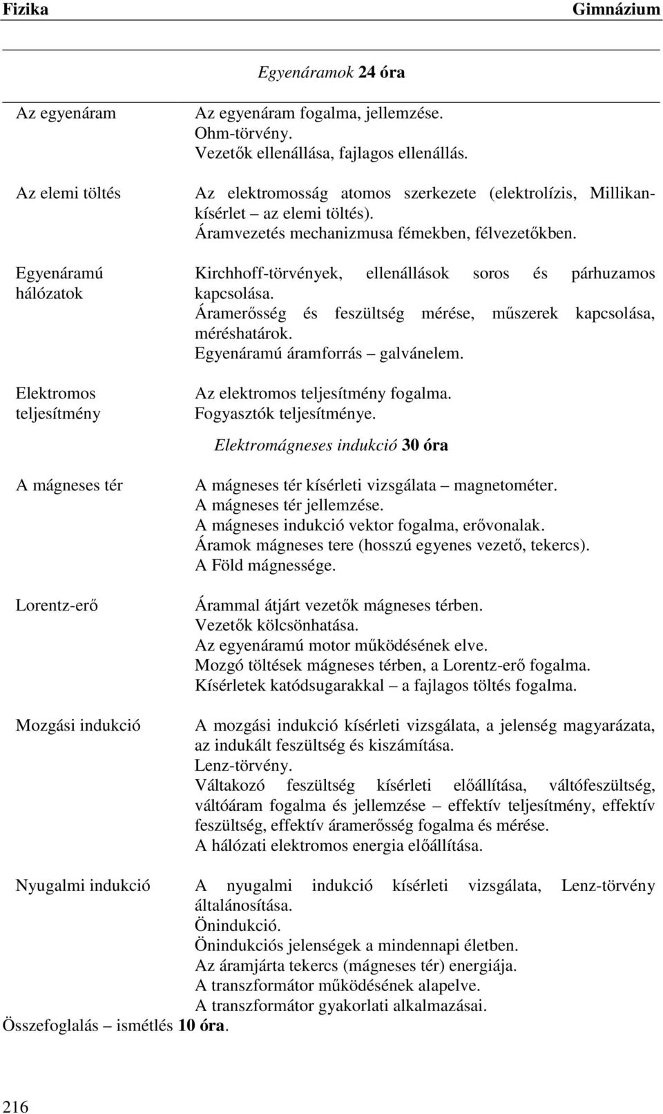 Kirchhoff-törvények, ellenállások soros és párhuzamos kapcsolása. Áramerősség és feszültség mérése, műszerek kapcsolása, méréshatárok. Egyenáramú áramforrás galvánelem.