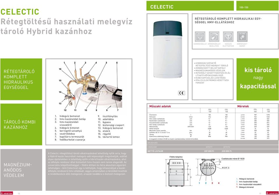 hőfokszabályozó ki/be kapcsolási lehetőség IPx4-es elektromos védettségi fokozat kis tároló nagy kapacitással Műszaki adatok 150 Méretek 150 Tároló kombi kazánhoz 1. hidegvíz bemenet 2.