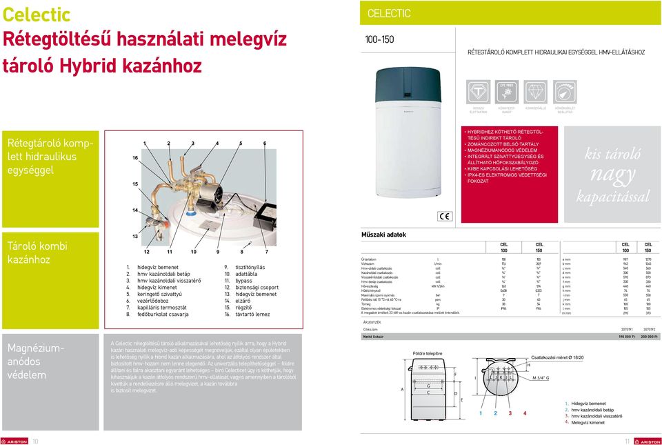 állítható hőfokszabályozó ki/be kapcsolási lehetőség Px4-es elektromos védettségi fokozat kis tároló nagy kapacitással 14 Tároló kombi kazánhoz 13 12 11 10 9 8 7 1. hidegvíz bemenet 9.