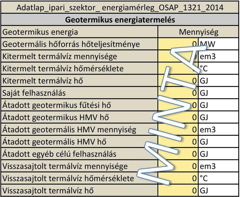 fűtési hő Átadott geotermikus HMV hő Átadott geotermális HMV mennyiség 0 em3 Átadott geotermális HMV hő Átadott egyéb