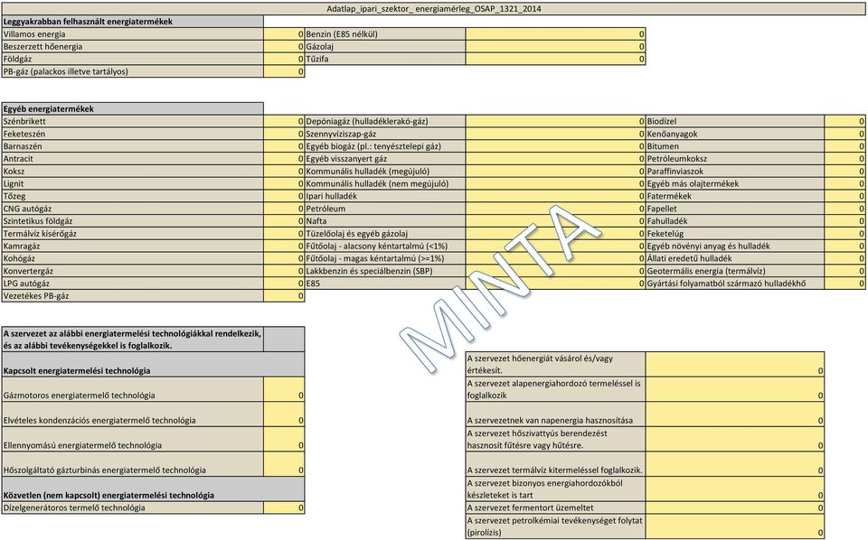 : tenyésztelepi gáz) 0 Bitumen 0 Antracit 0 Egyéb visszanyert gáz 0 Petróleumkoksz 0 Koksz 0 Kommunális hulladék (megújuló) 0 Paraffinviaszok 0 Lignit 0 Kommunális hulladék (nem megújuló) 0 Egyéb más