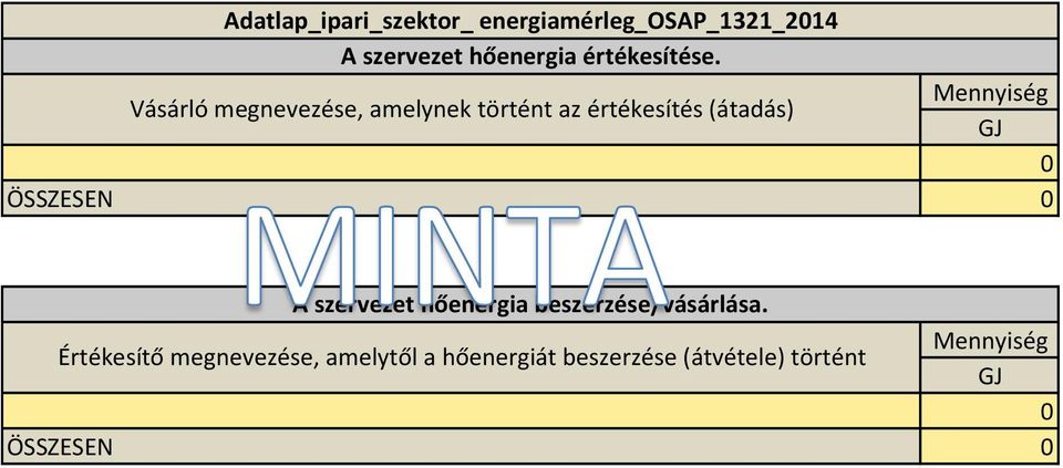 GJ 0 ÖSSZESEN 0 A szervezet hőenergia beszerzése/vásárlása.