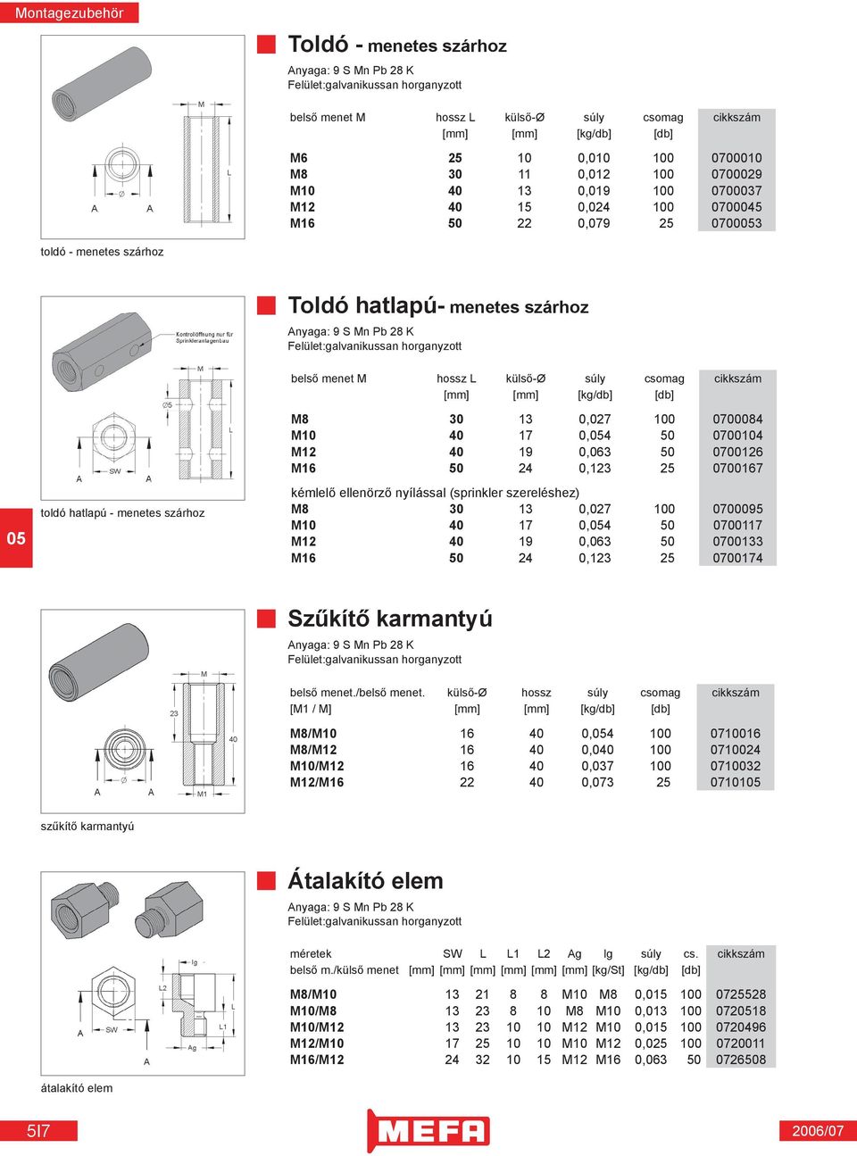 horganyzott toldó hatlapú - menetes szárhoz belső menet M hossz L külső-ø súly csomag cikkszám [mm] [mm] [kg/db] [db] M8 30 13 0,027 100 0700084 M10 40 17 0,4 50 0700104 M12 40 19 0,063 50 0700126