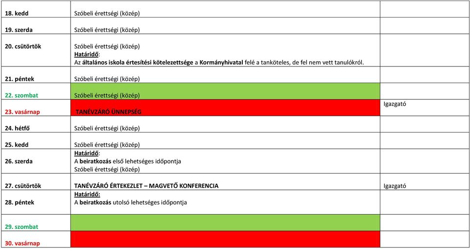 péntek Szóbeli érettségi (közép) 22. szombat Szóbeli érettségi (közép) 23. vasárnap TANÉVZÁRÓ ÜNNEPSÉG 24. hétfő Szóbeli érettségi (közép) 25.
