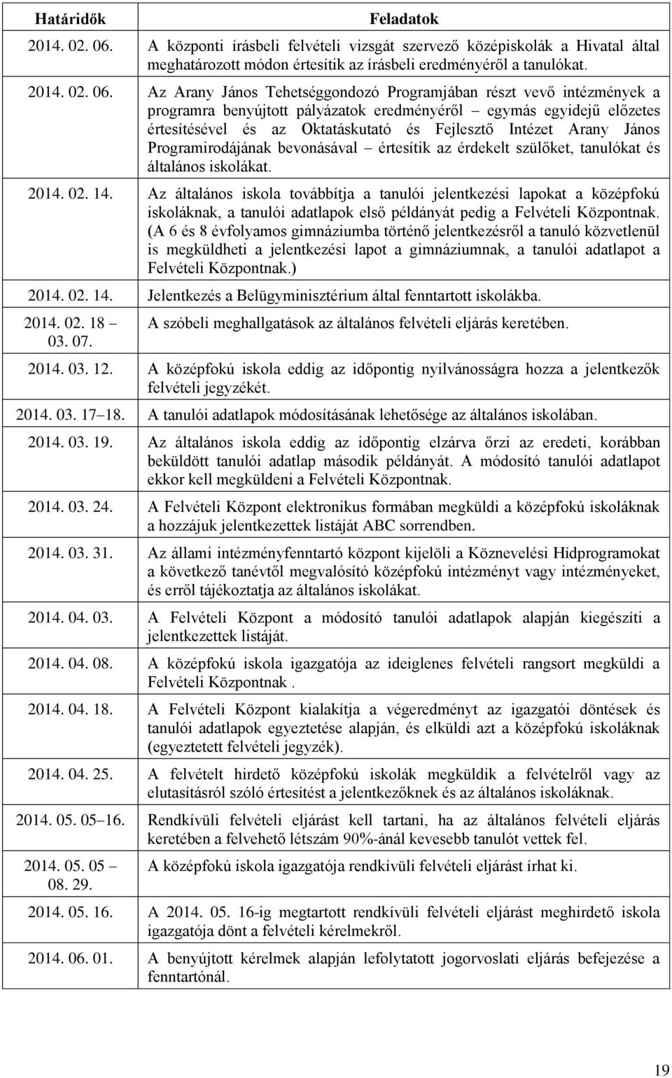 Az Arany János Tehetséggondozó Programjában részt vevő intézmények a programra benyújtott pályázatok eredményéről egymás egyidejű előzetes értesítésével és az Oktatáskutató és Fejlesztő Intézet Arany