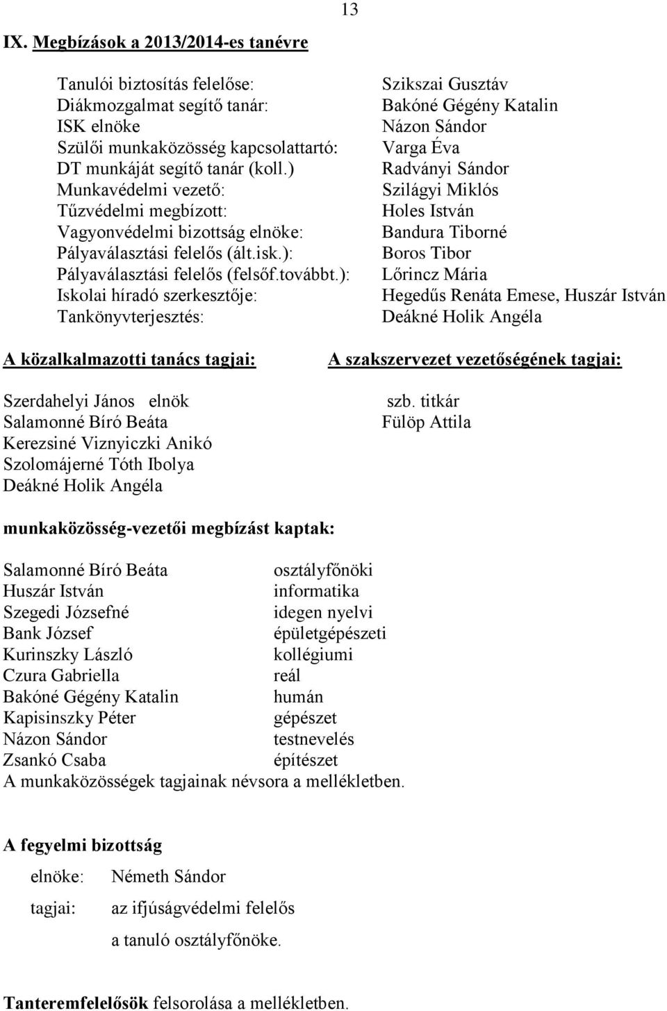 ): Iskolai híradó szerkesztője: Tankönyvterjesztés: Szikszai Gusztáv Bakóné Gégény Katalin Názon Sándor Varga Éva Radványi Sándor Szilágyi Miklós Holes István Bandura Tiborné Boros Tibor Lőrincz