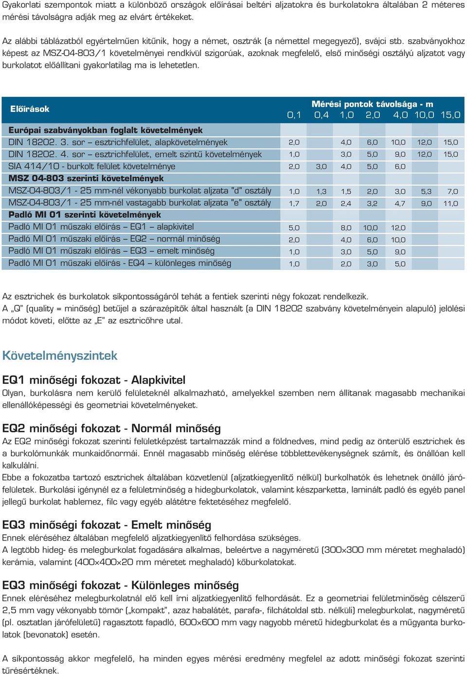 szabványokhoz képest az MSZ-04-803/1 követelményei rendkívül szigorúak, azoknak megfelelô, elsô minôségi osztályú aljzatot vagy burkolatot elôállítani gyakorlatilag ma is lehetetlen.