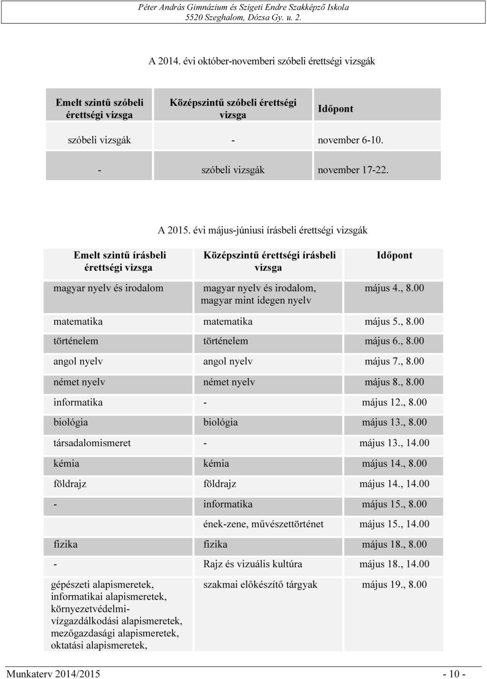 évi május-júniusi írásbeli érettségi vizsgák Emelt szintű írásbeli érettségi vizsga magyar nyelv és irodalom Középszintű érettségi írásbeli vizsga magyar nyelv és irodalom, magyar mint idegen nyelv