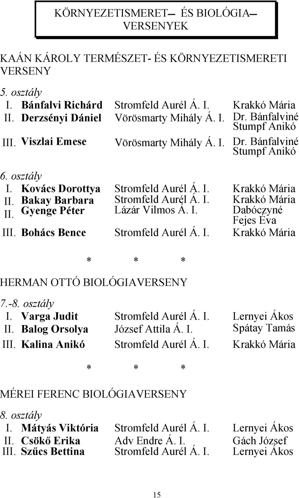 Bakay Barbara Stromfeld Aurél Á. I. Krakkó Mária II. Gyenge Péter Lázár Vilmos Á. I. Dabóczyné Fejes Éva III. Bohács Bence Stromfeld Aurél Á. I. Krakkó Mária HERMAN OTTÓ BIOLÓGIAVERSENY 7.-8.