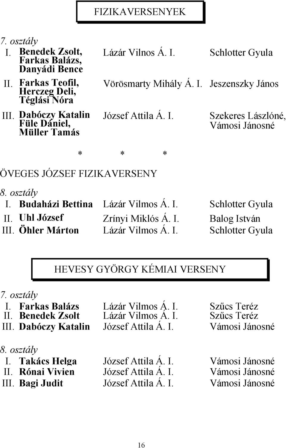 I. Balog István III. Öhler Márton Lázár Vilmos Á. I. Schlotter Gyula HEVESY GYÖRGY KÉMIAI VERSENY 7. osztály I. Farkas Balázs II. Benedek Zsolt Lázár Vilmos Á. I. Lázár Vilmos Á. I. Szűcs Teréz Szűcs Teréz III.