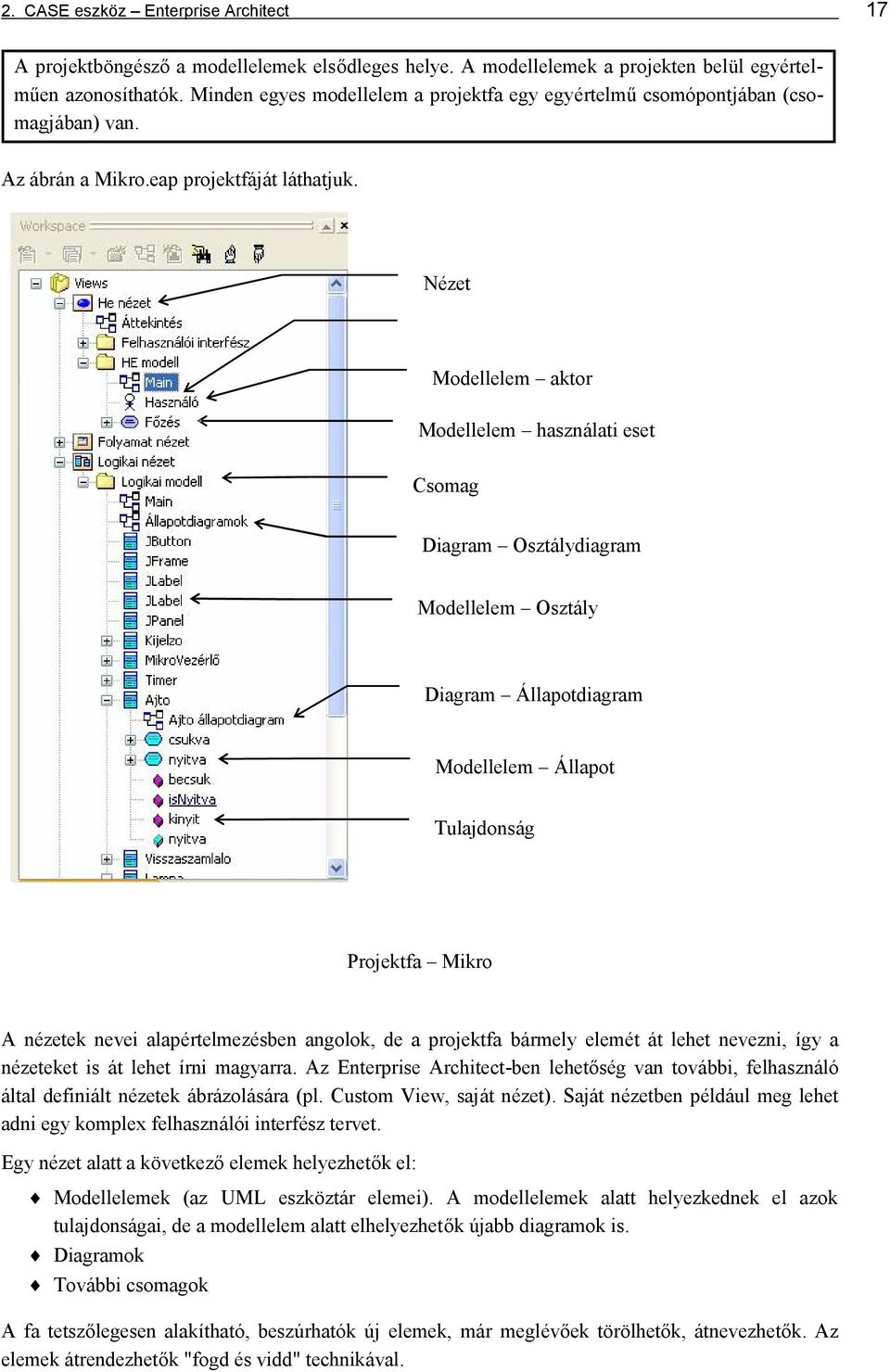 Né zet Modellelem aktor Modellelem használati eset Csomag Diagram Osztálydiagram Modellelem Osztály Diagram Á llapotdiagram Modellelem Á llapot Tulajdonság Projektfa Mikro A nézetek nevei alapé