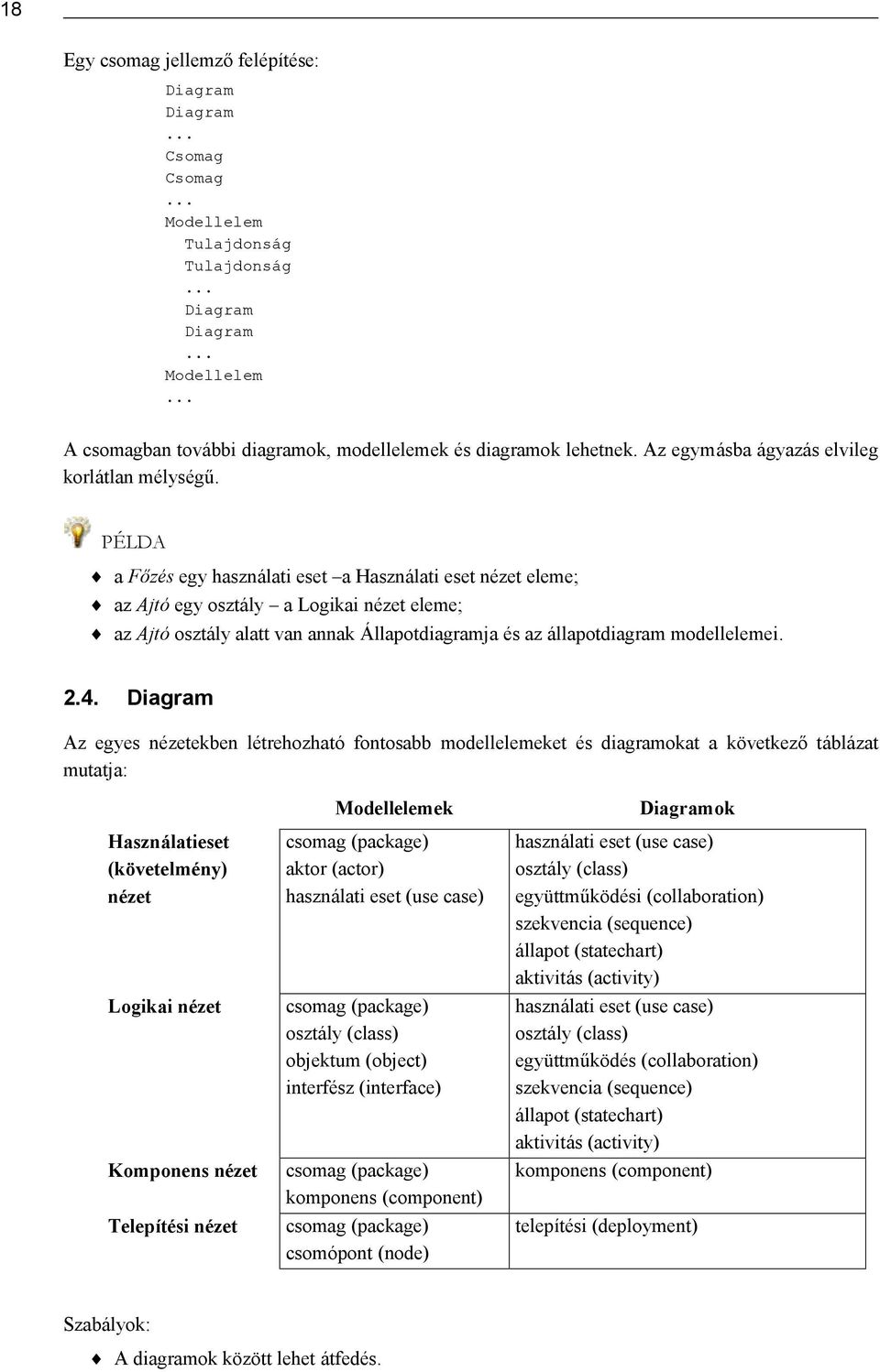 PÉ LDA a Főzé s egy használati eset a Használati eset né zet eleme; az Ajtó egy osztály a Logikai né zet eleme; az Ajtó osztály alatt van annak Á llapotdiagramja é s az állapotdiagram modellelemei. 2.