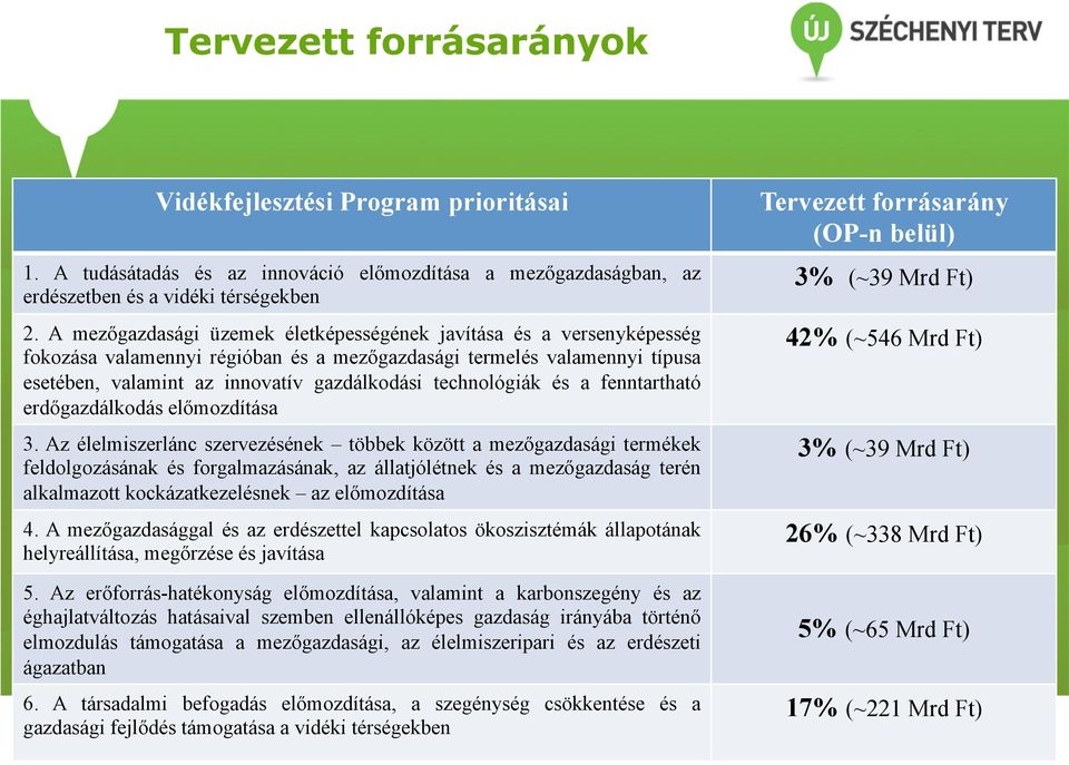 technológiák és a fenntartható erdőgazdálkodás előmozdítása 3.