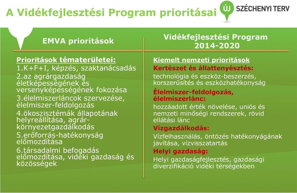 társadalmi befogadás előmozdítása, vidéki gazdaság és közösségek Vidékfejlesztési Program 2014-2020 Kiemelt nemzeti prioritások Kertészet és állattenyésztés: technológia és eszköz-beszerzés,