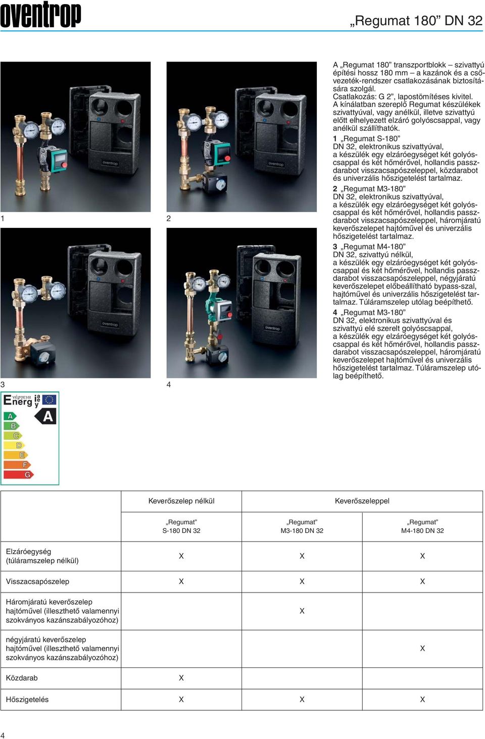 1 Regumat S-180 DN 2, elektronikus szivattyúval, visszacsapószeleppel, közdarabot és univerzális hőszigetelést tartalmaz.