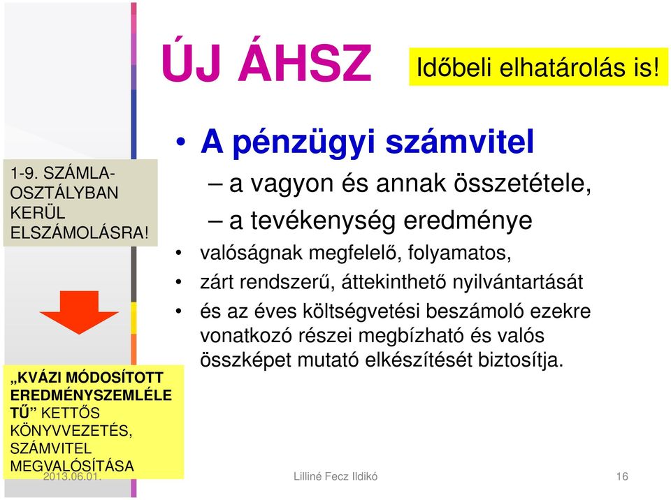 áttekinthető nyilvántartását és az éves költségvetési beszámoló ezekre vonatkozó részei megbízható és valós