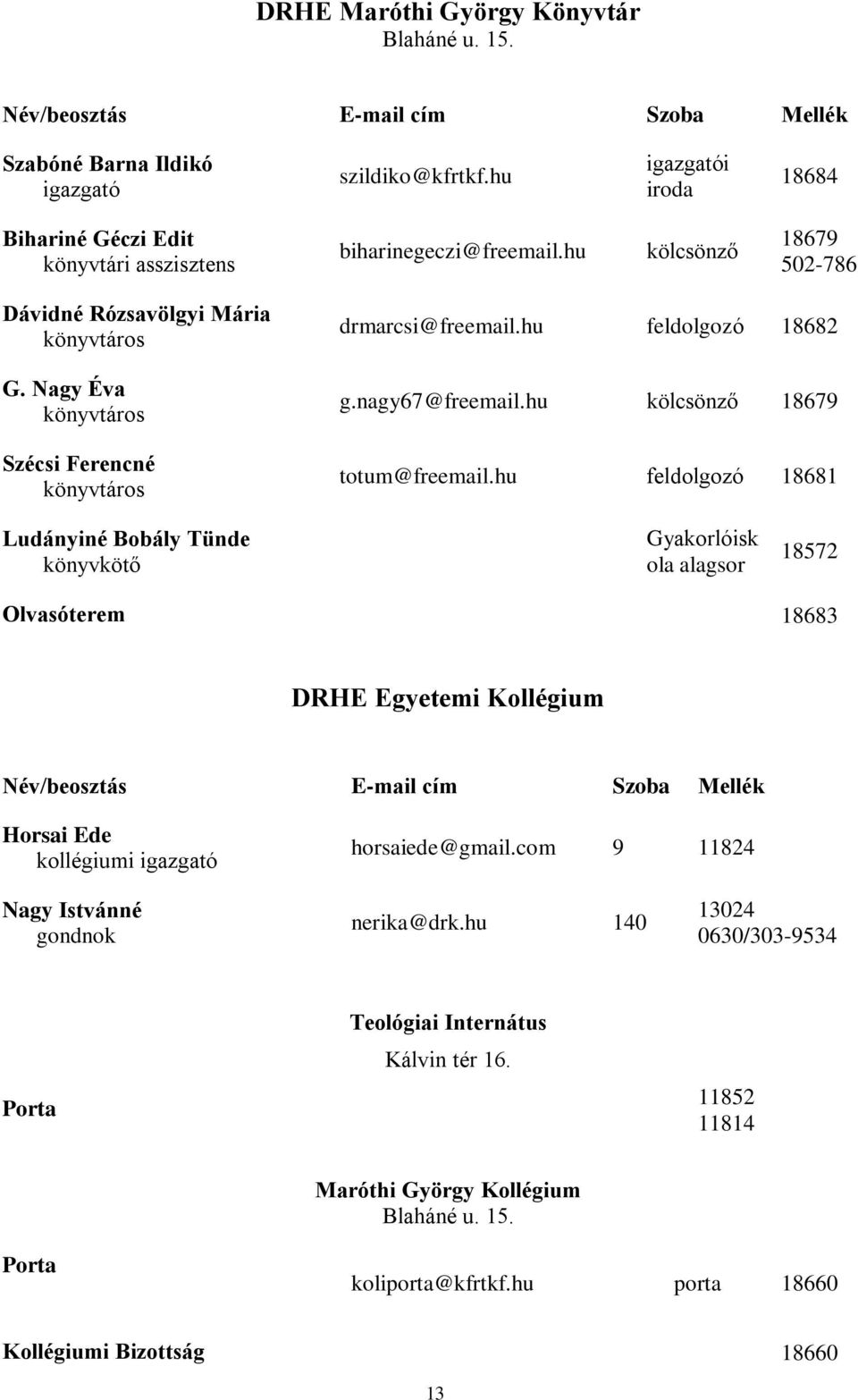 hu kölcsönző 18679 totum@freemail.