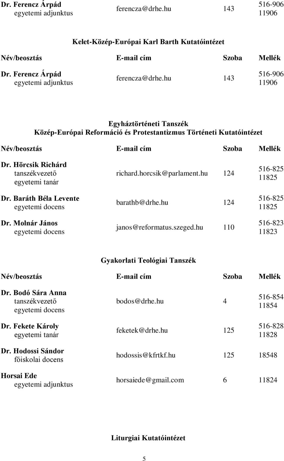 hu 110 516-825 11825 516-825 11825 516-823 11823 Gyakorlati Teológiai Tanszék Dr. Bodó Sára Anna Dr. Fekete Károly bodos@drhe.hu 4 feketek@drhe.hu 125 516-854 11854 516-828 11828 Dr.