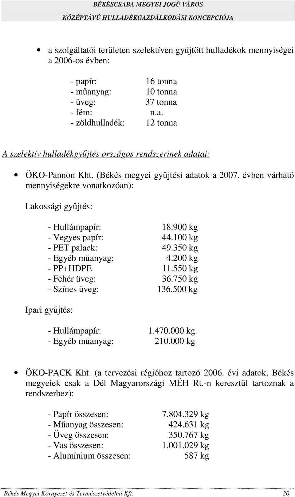 200 kg - PP+HDPE 11.550 kg - Fehér üveg: 36.750 kg - Színes üveg: 136.500 kg Ipari gyűjtés: - Hullámpapír: 1.470.000 kg - Egyéb műanyag: 210.000 kg ÖKO-PACK Kht. (a tervezési régióhoz tartozó 2006.