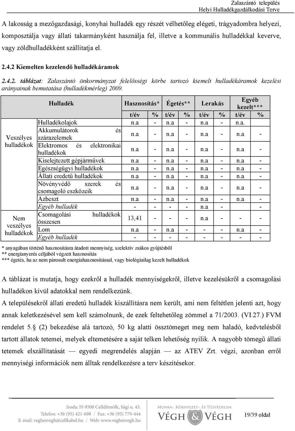 Veszélyes hulladékok Nem veszélyes hulladékok Hulladék Hasznosítás* Égetés** Lerakás Egyéb kezelt*** t/év % t/év % t/év % t/év % Hulladékolajok n.a - n.a - n.a - n.a. Akkumulátorok és szárazelemek n.