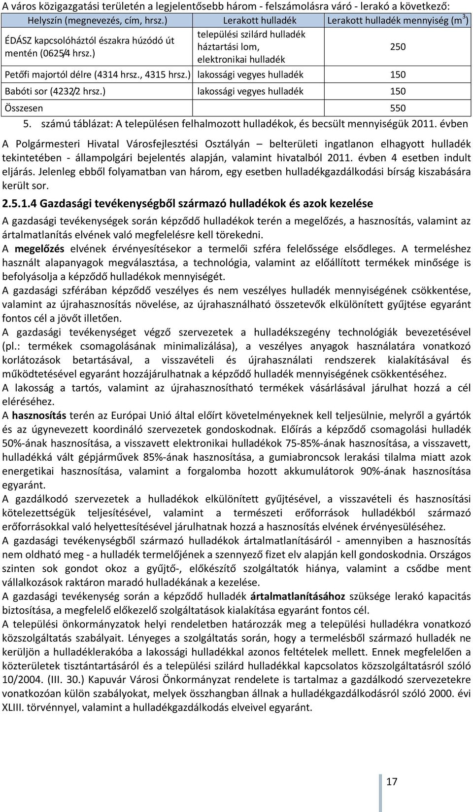 ) elektronikai hulladék Petőfi majortól délre (4314 hrsz., 4315 hrsz.) lakossági vegyes hulladék 150 Babóti sor (4232/2 hrsz.) lakossági vegyes hulladék 150 Összesen 550 5.