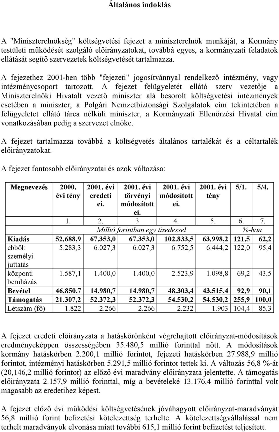 A fejezet felügyeletét ellátó szerv vezetője a Miniszterelnöki Hivatalt vezető miniszter alá besorolt költségvetési intézmények esetében a miniszter, a Polgári Nemzetbiztonsági Szolgálatok cím