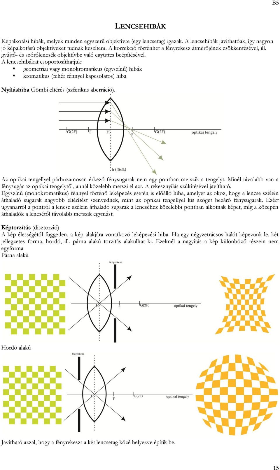 A lencsehibákat csoportosíthatjuk: geometriai vagy monokromatikus (egyszínű) hibák kromatikus (fehér fénnyel kapcsolatos) hiba Nyíláshiba Gömbi eltérés (szferikus aberráció).