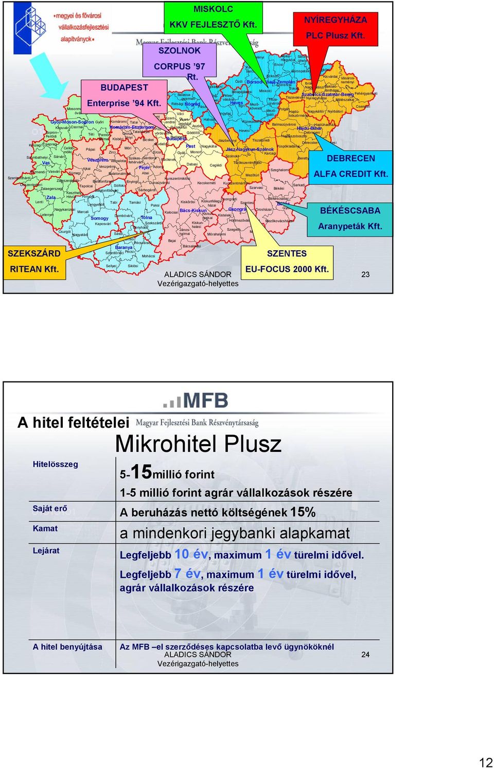 Szabolcs-Szatmár-Bereg Fehérgyarmati Bátonyterenyevásárai Tisza- Mátészalkai Péter- Szobi Enterprise 94 Kft.