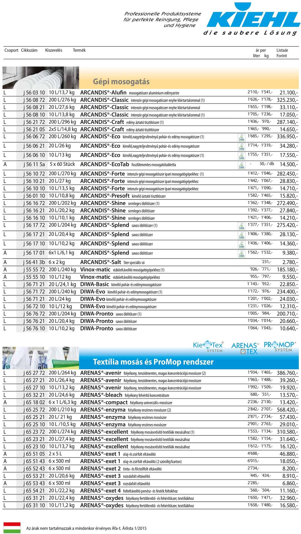 230,- L j 56 08 21 20 L/27,6 kg ARCANDIS -Classic intenzív gépi mosogatószer enyhe klórtartalommal 1 655,- 1 198,- 33.