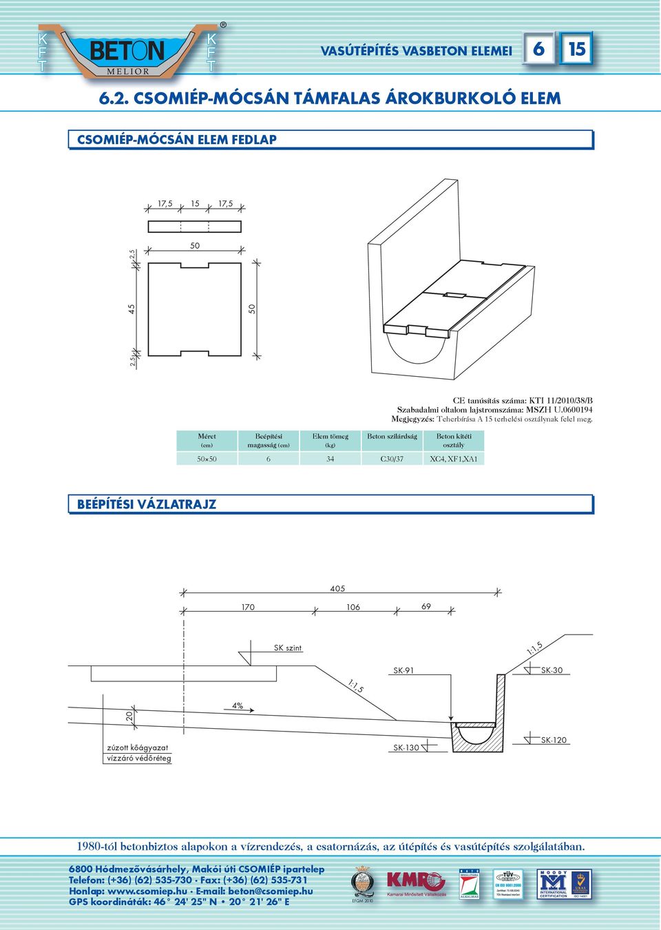 69 SK szint 1:1,5 SK-91 SK-30 4% 20 2,5 CE tanúsítás száma: KTI 11/2010/38/B Sza ba dal mi ol ta lom lajst rom szá ma: MSZH U.