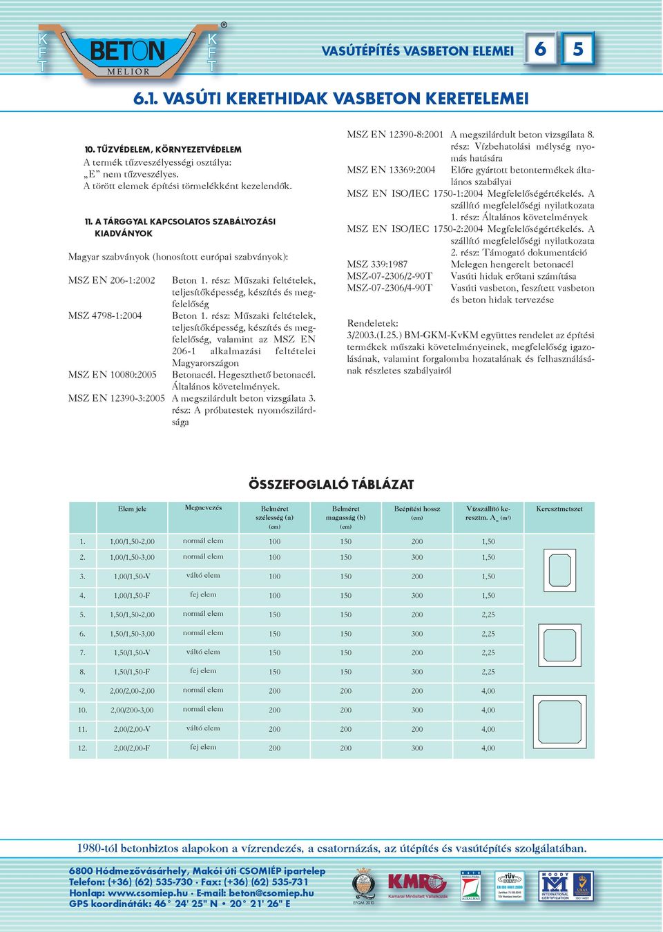 rész: Műszaki feltételek, teljesítőképesség, készítés és megfelelőség Beton 1.