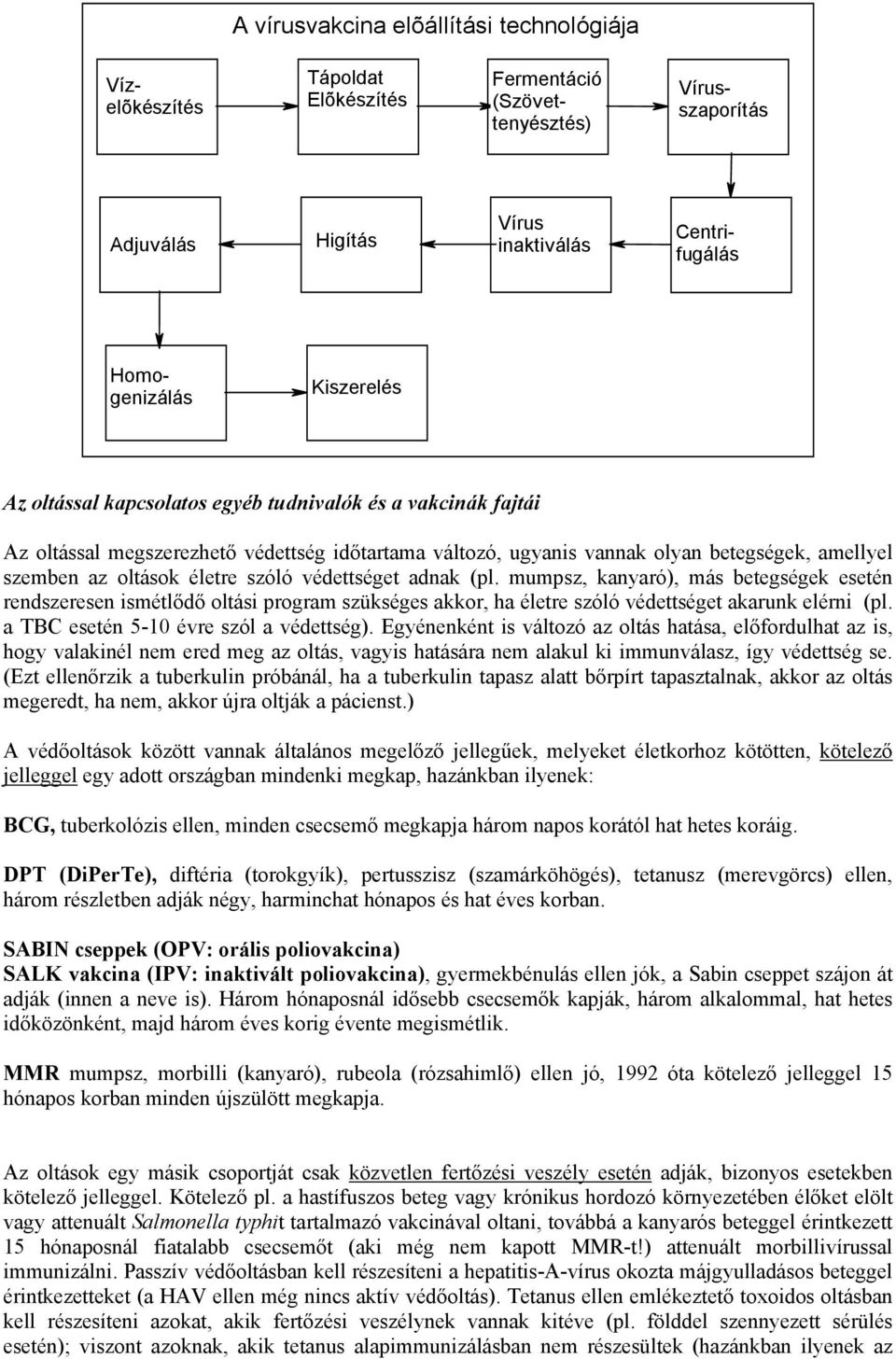 védettséget adnak (pl. mumpsz, kanyaró), más betegségek esetén rendszeresen ismétlődő oltási program szükséges akkor, ha életre szóló védettséget akarunk elérni (pl.