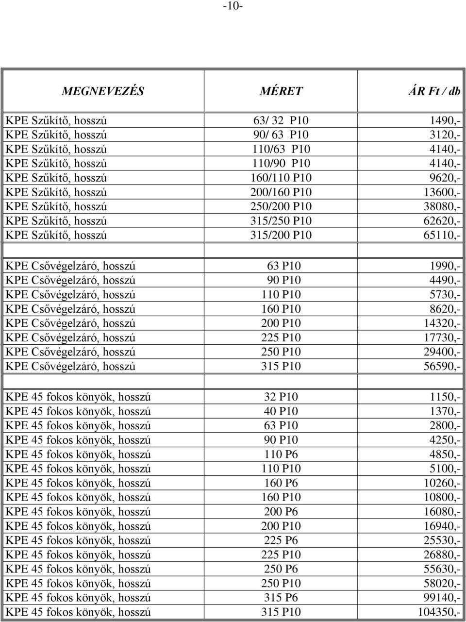 Csővégelzáró, hosszú 90 P10 4490,- KPE Csővégelzáró, hosszú 110 P10 5730,- KPE Csővégelzáró, hosszú 160 P10 8620,- KPE Csővégelzáró, hosszú 200 P10 14320,- KPE Csővégelzáró, hosszú 225 P10 17730,-