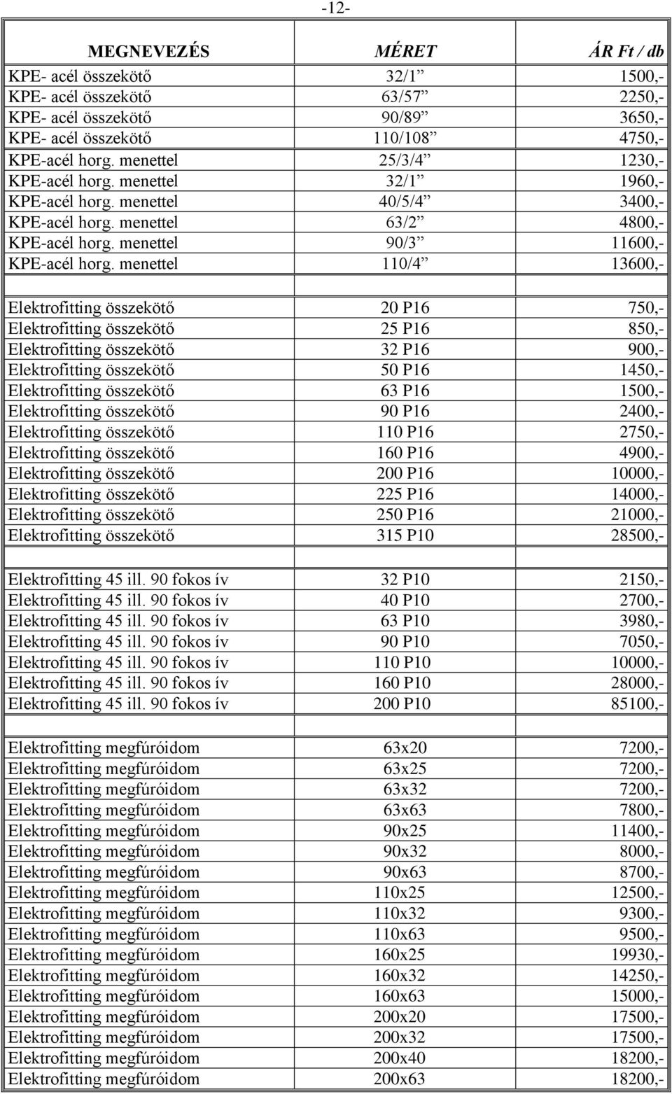 menettel 110/4 13600,- Elektrofitting összekötő 20 P16 750,- Elektrofitting összekötő 25 P16 850,- Elektrofitting összekötő 32 P16 900,- Elektrofitting összekötő 50 P16 1450,- Elektrofitting