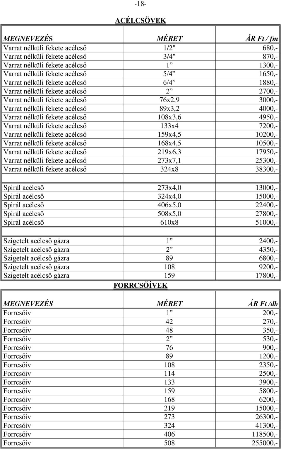 acélcső 108x3,6 4950,- Varrat nélküli fekete acélcső 133x4 7200,- Varrat nélküli fekete acélcső 159x4,5 10200,- Varrat nélküli fekete acélcső 168x4,5 10500,- Varrat nélküli fekete acélcső 219x6,3