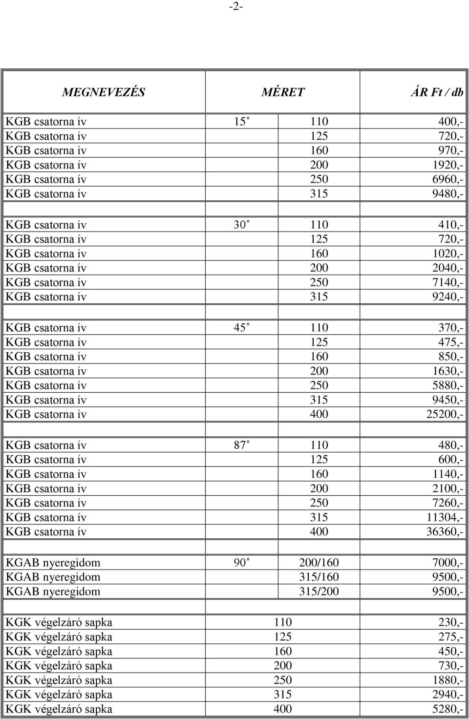 ív 160 850,- KGB csatorna ív 200 1630,- KGB csatorna ív 250 5880,- KGB csatorna ív 315 9450,- KGB csatorna ív 400 25200,- KGB csatorna ív 87 110 480,- KGB csatorna ív 125 600,- KGB csatorna ív 160