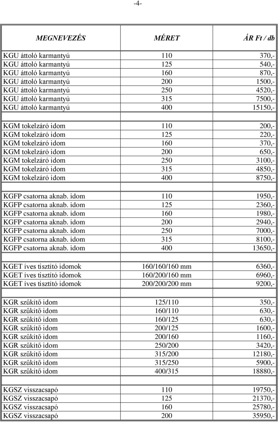 4850,- KGM tokelzáró idom 400 8750,- KGFP csatorna aknab. idom 110 1950,- KGFP csatorna aknab. idom 125 2360,- KGFP csatorna aknab. idom 160 1980,- KGFP csatorna aknab.