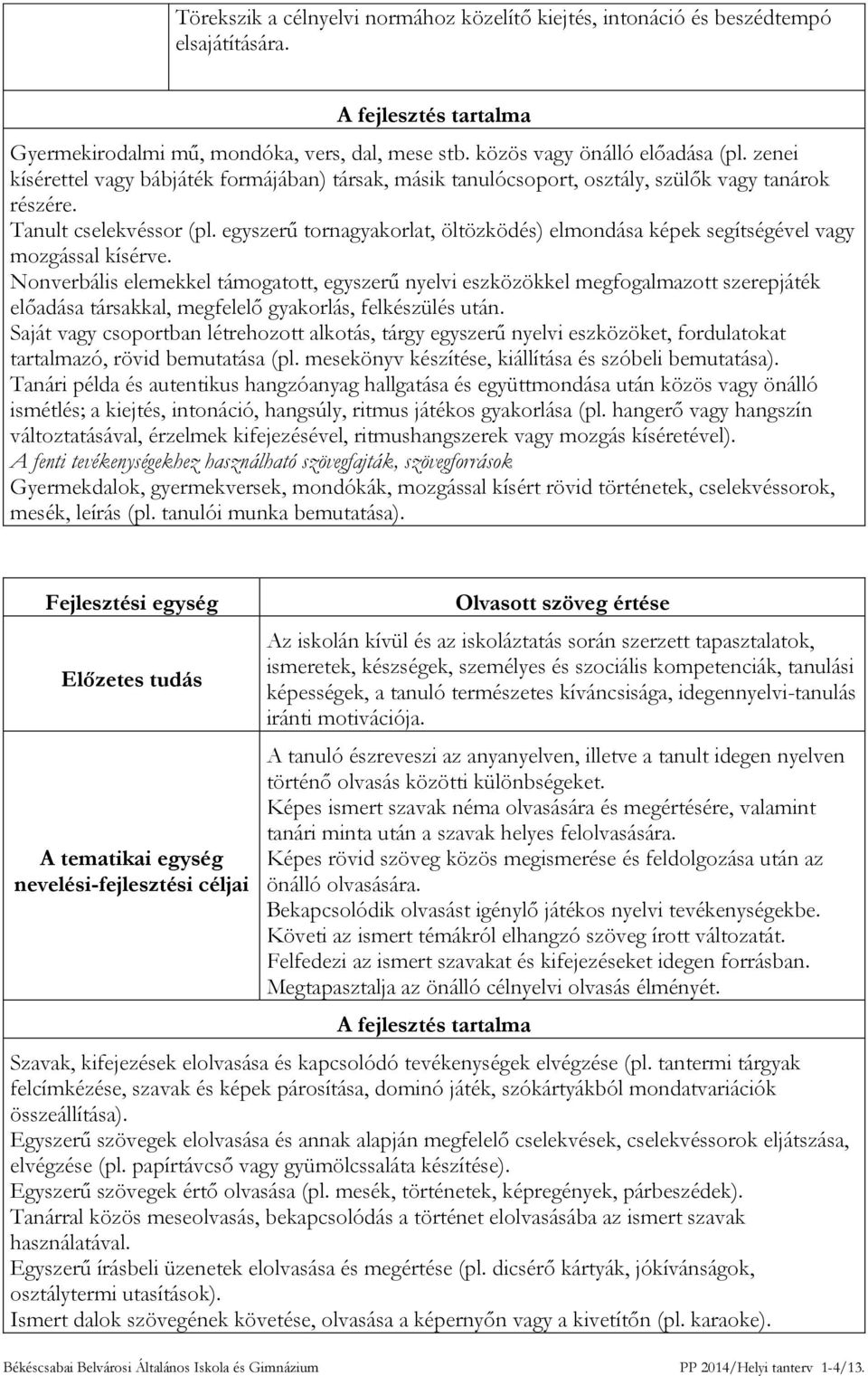 egyszerű tornagyakorlat, öltözködés) elmondása képek segítségével vagy mozgással kísérve.