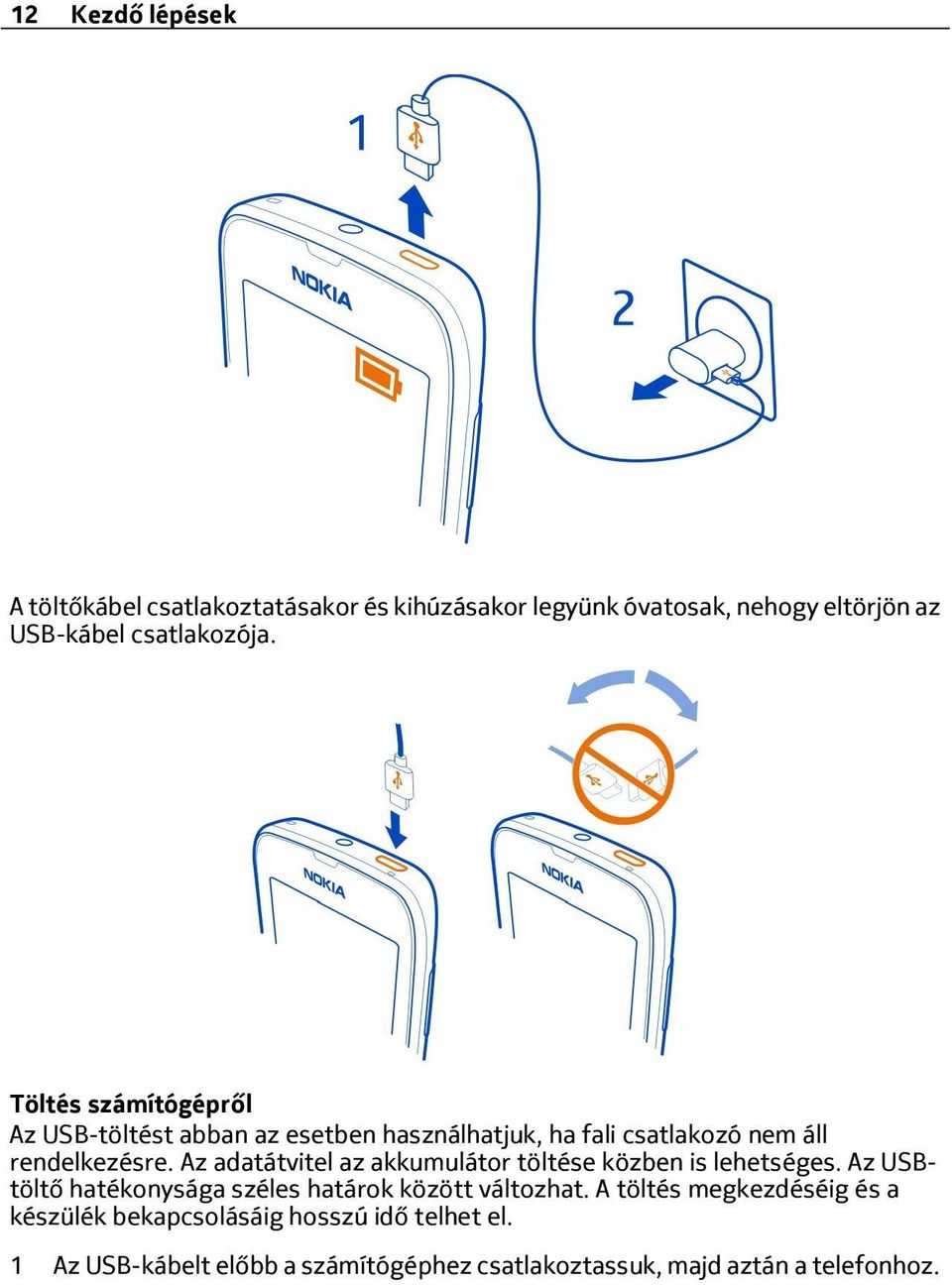 Az adatátvitel az akkumulátor töltése közben is lehetséges. Az USBtöltő hatékonysága széles határok között változhat.