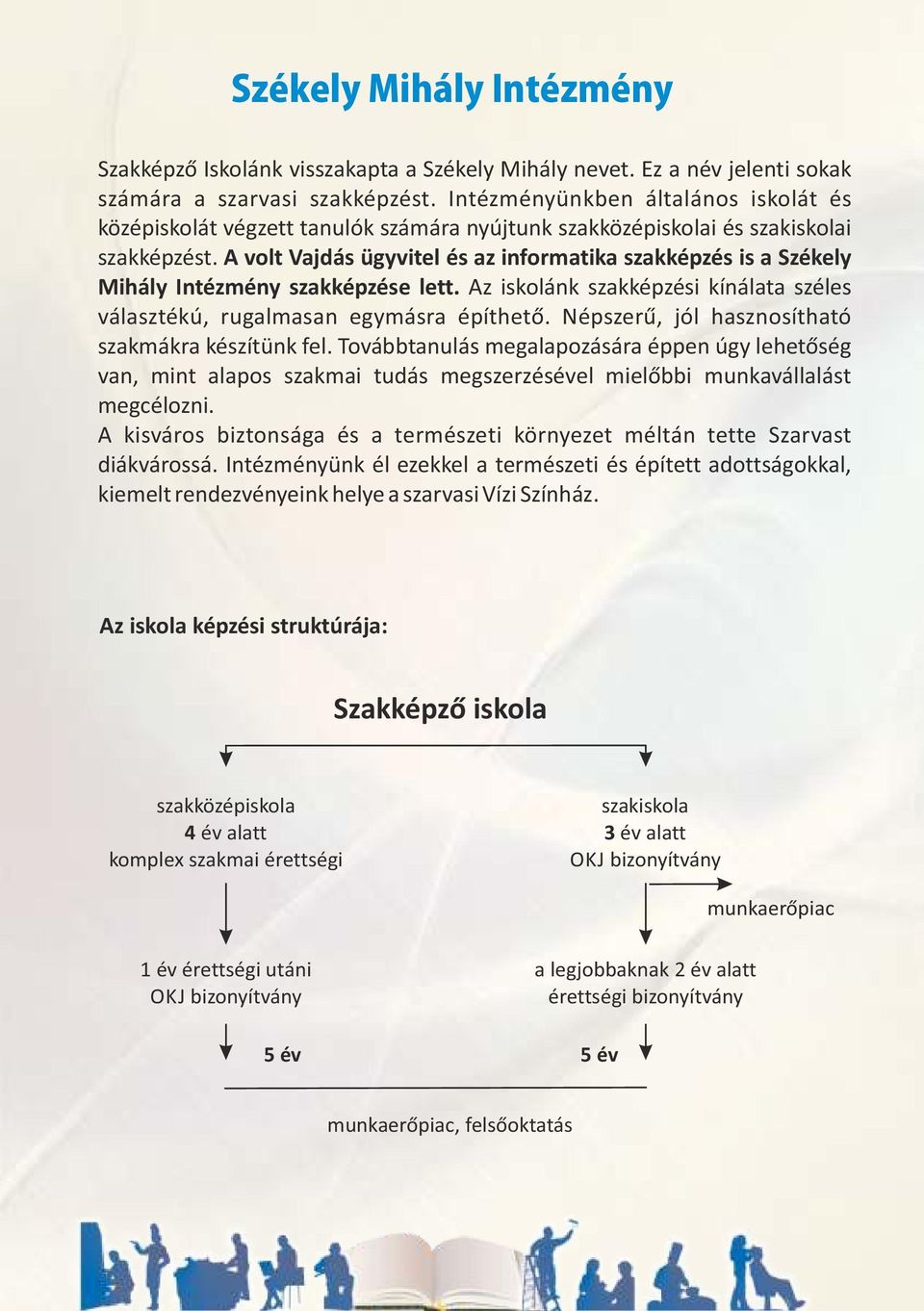 A volt Vajdás ügyvitel és az informatika szakképzés is a Székely Mihály Intézmény szakképzése lett. Az iskolánk szakképzési kínálata széles választékú, rugalmasan egymásra építhető.