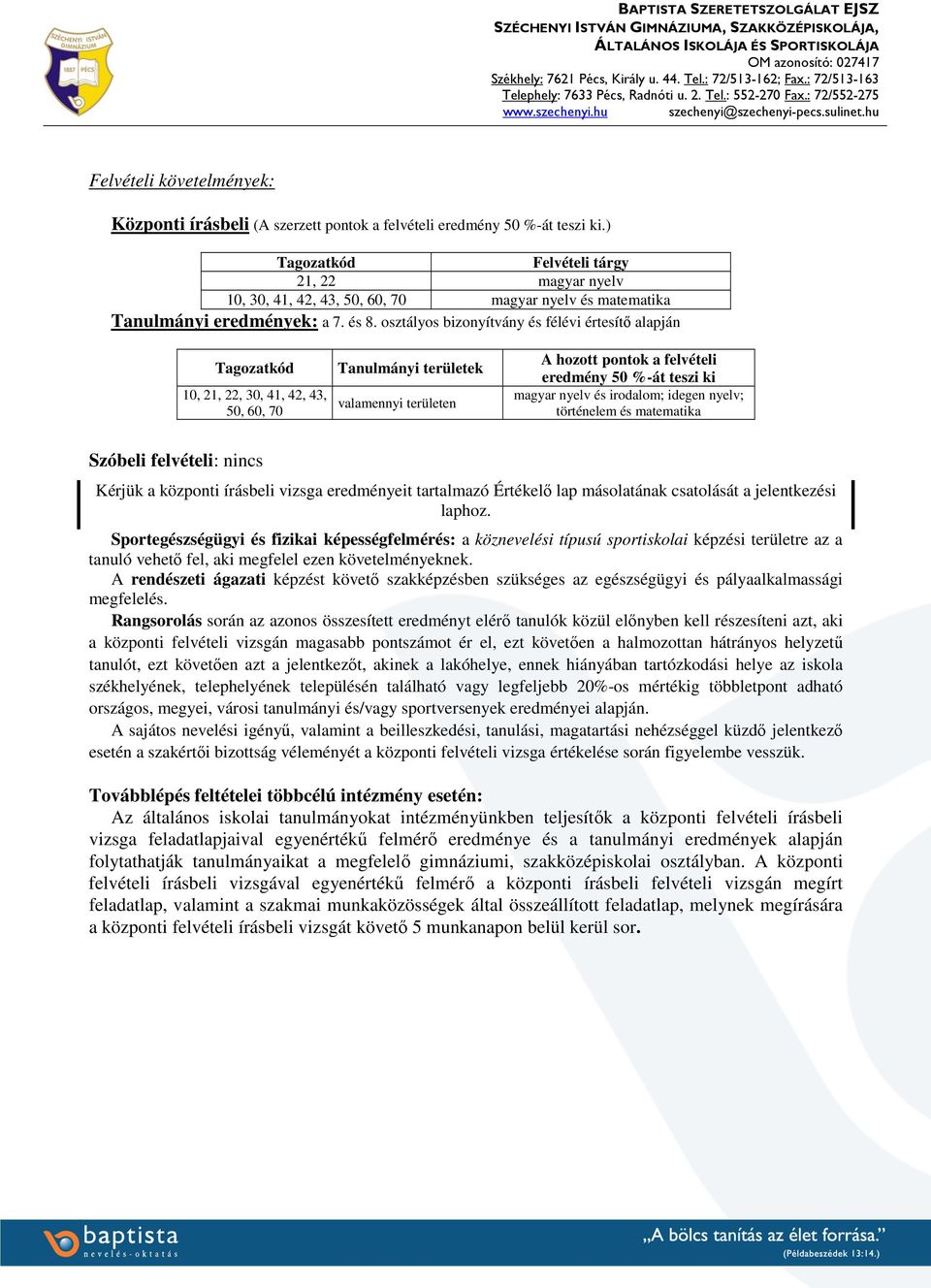 osztályos bizonyítvány és félévi értesítő alapján 10, 21, 22, 30, 41, 42, 43, 50, 60, 70 Tanulmányi területek valamennyi területen A hozott pontok a felvételi eredmény 50 %-át teszi ki magyar nyelv