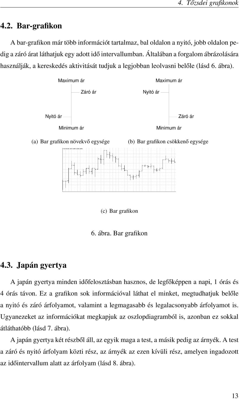 Maximum ár Záró ár Nyitó ár Maximum ár Nyitó ár Minimum ár (a) Bar grafikon növekvő egysége Minimum ár Záró ár (b) Bar grafikon csökkenő egysége (c) Bar grafikon 6. ábra. Bar grafikon 4.3.