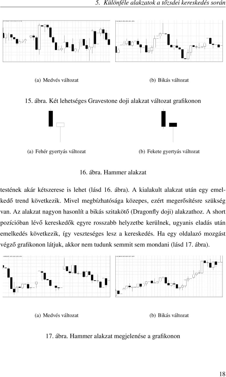 A kialakult alakzat után egy emelkedő trend következik. Mivel megbízhatósága közepes, ezért megerősítésre szükség van. Az alakzat nagyon hasonlít a bikás szitakötő (Dragonfly doji) alakzathoz.