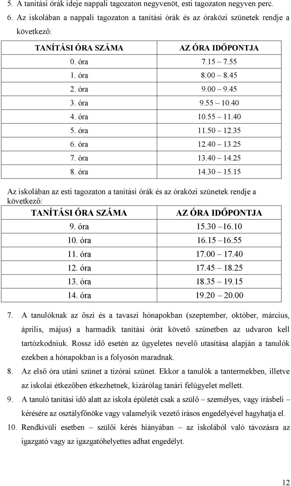 óra 10.55 11.40 5. óra 11.50 12.35 6. óra 12.40 13.25 7. óra 13.40 14.25 8. óra 14.30 15.